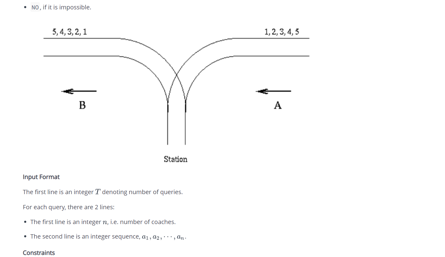 Solved A train moves from A through a station to B. | Chegg.com