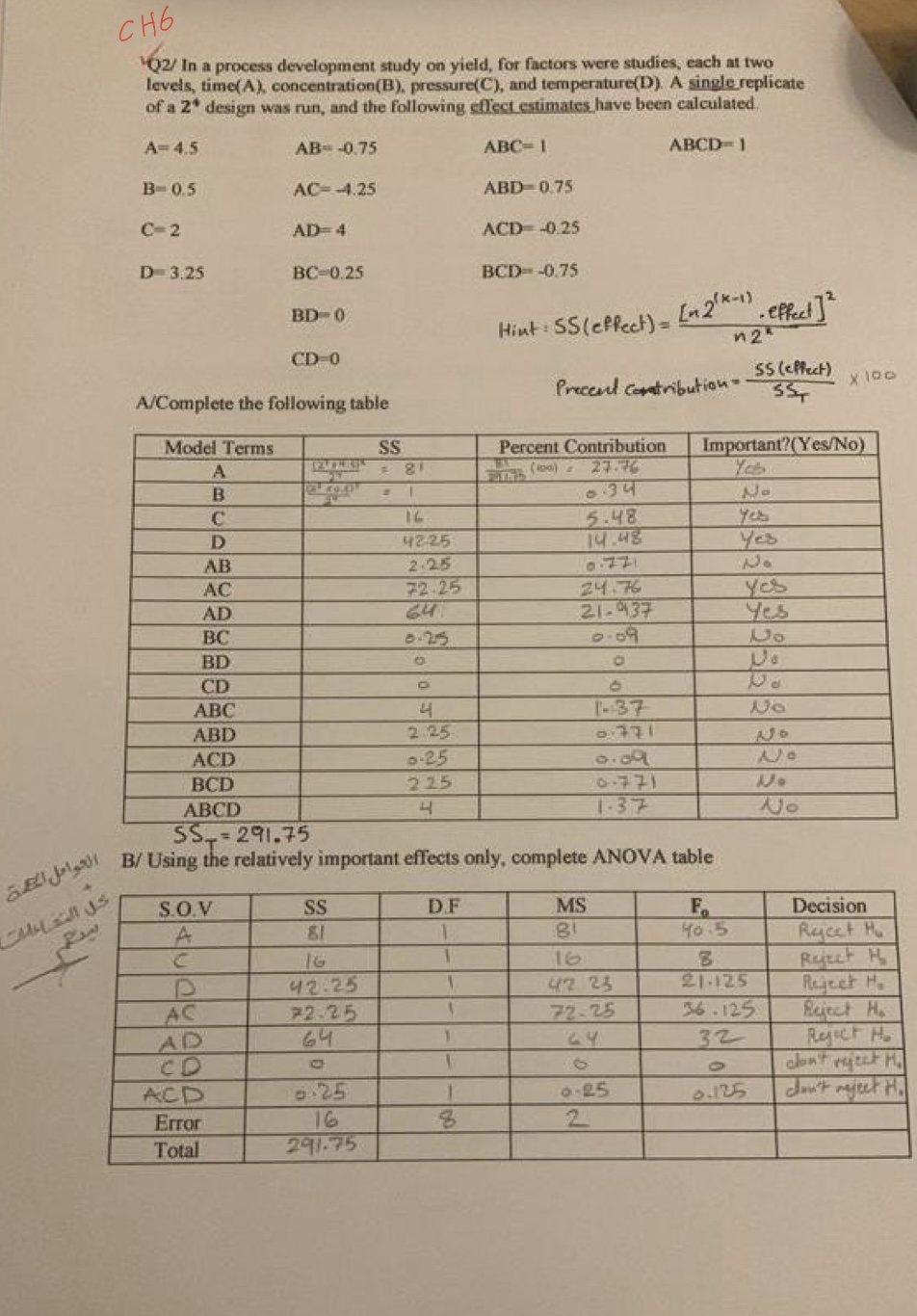 Solved 162/ In a process development study on yield, for | Chegg.com