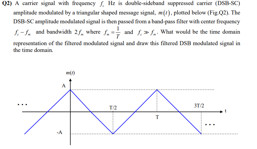 Solved 2) A carrier signal with frequency fc Hz is | Chegg.com