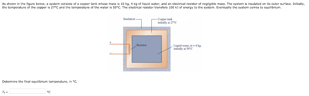 Solved As shown in the figure below, a system consists of a | Chegg.com