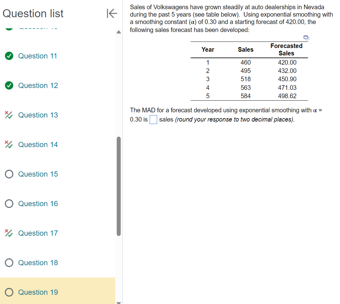 Solved Question list Question 11 Question 12 x/s Question 13 | Chegg.com