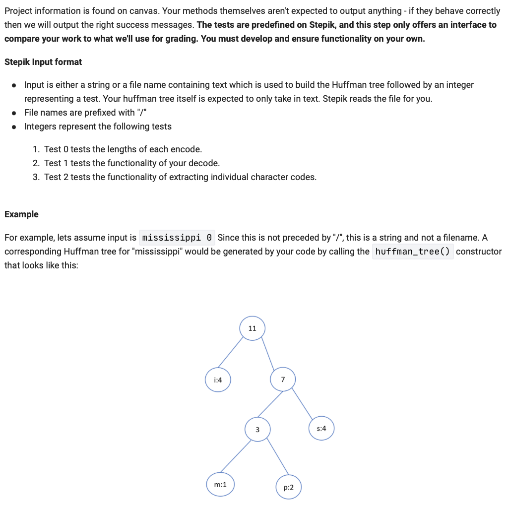 Solved Need help with building this c++ Huffman Tree. What's | Chegg.com