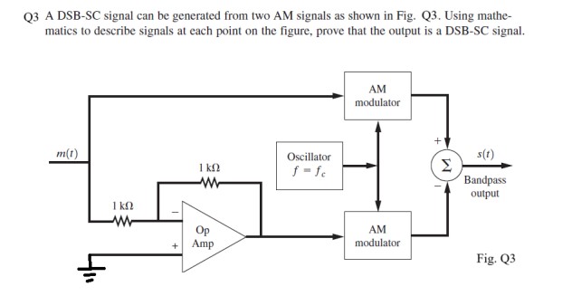 Solved Q3 ﻿A DSB-SC signal can be generated from two AM | Chegg.com