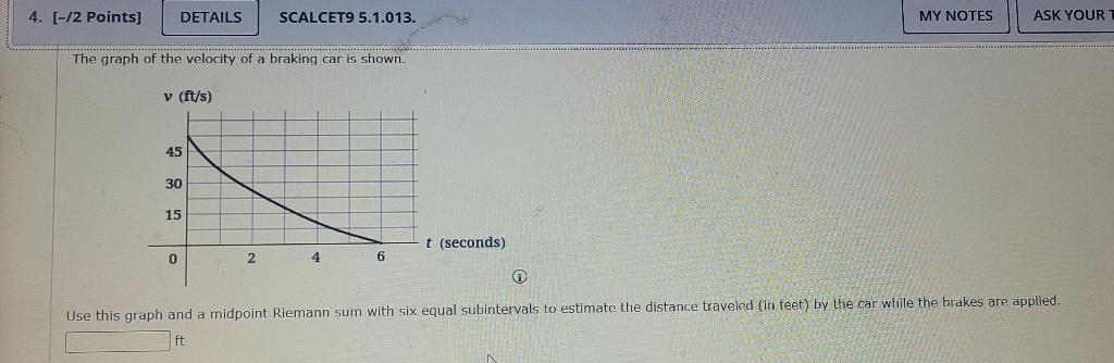 Solved The graph of the velocity of a braking car is shown. | Chegg.com