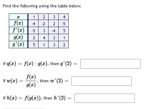 Solved Find the following using the table below.If | Chegg.com