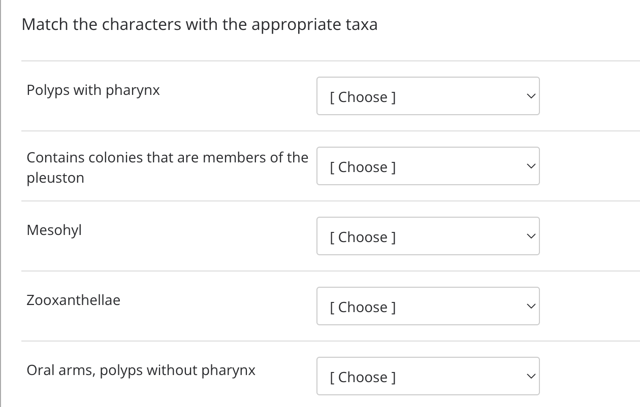 Match the characters with the appropriate taxa Polyps | Chegg.com