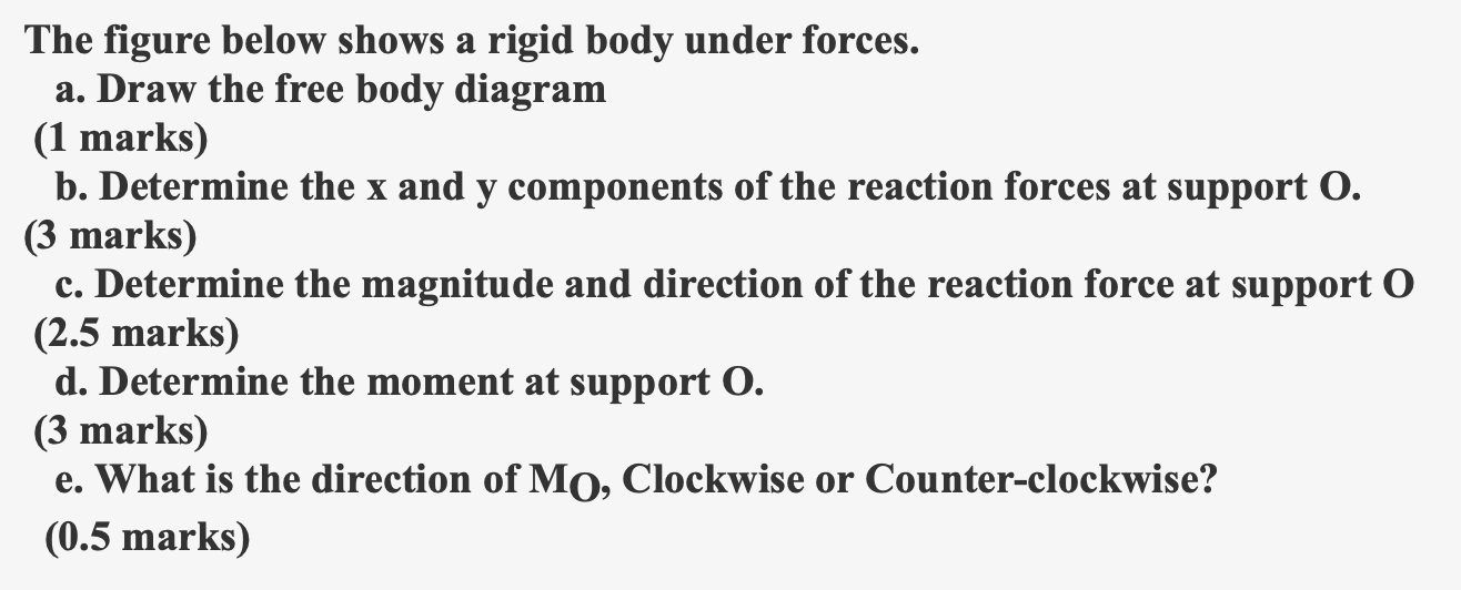 Solved The figure below shows a rigid body under forces. a. | Chegg.com