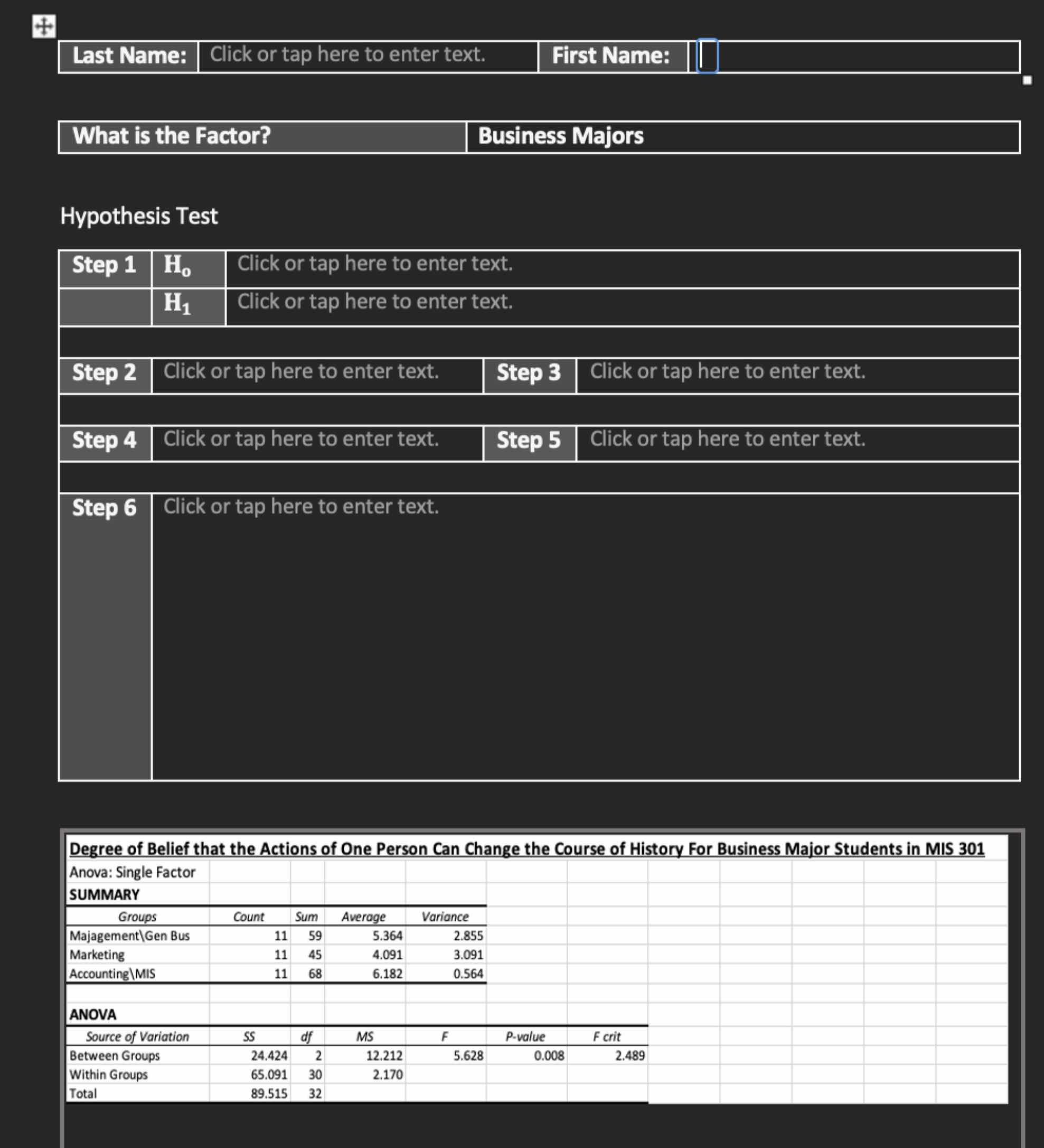 write a hypothesis to answer your testable question