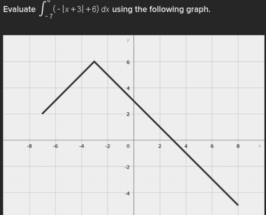 6 x 3 )- 8 x 7 )= 88 9x