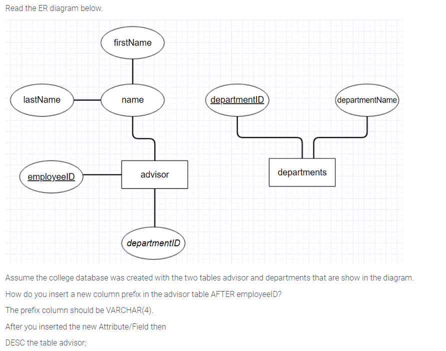 Solved how to insert a new column in a table provide how chegg