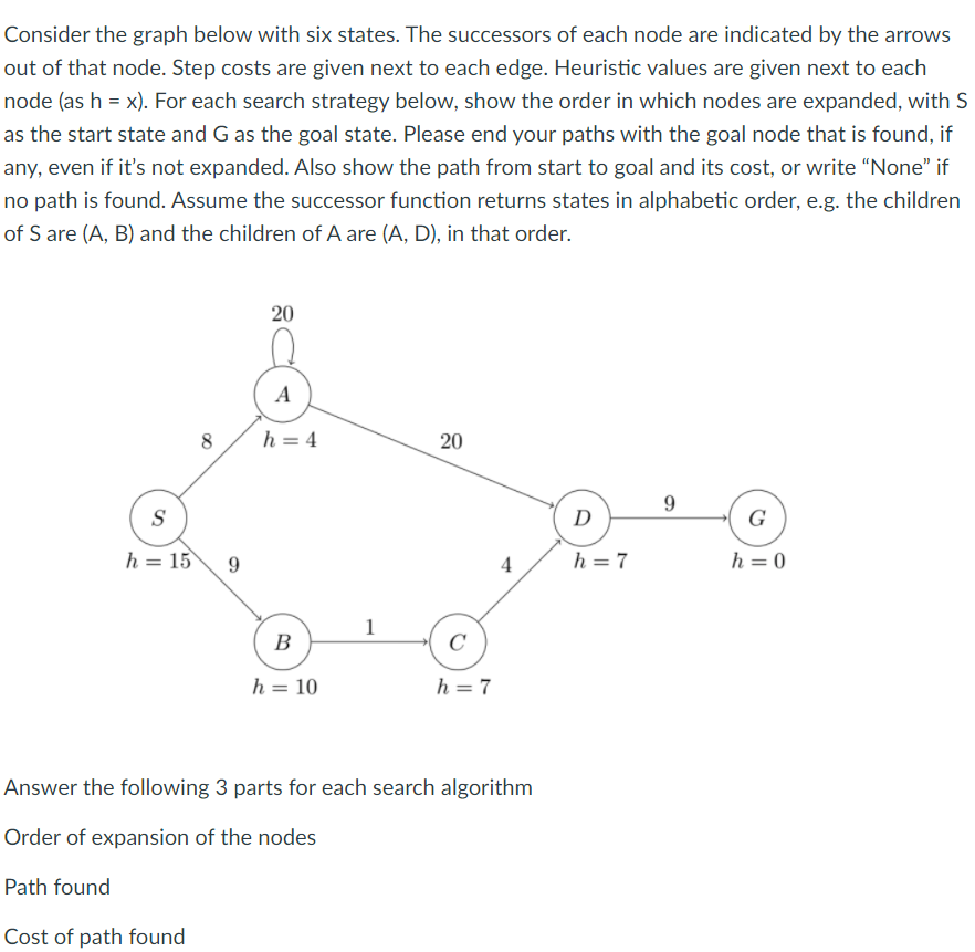 Solved A. Depth First B. Breadth First C. Iterated Deepening | Chegg.com