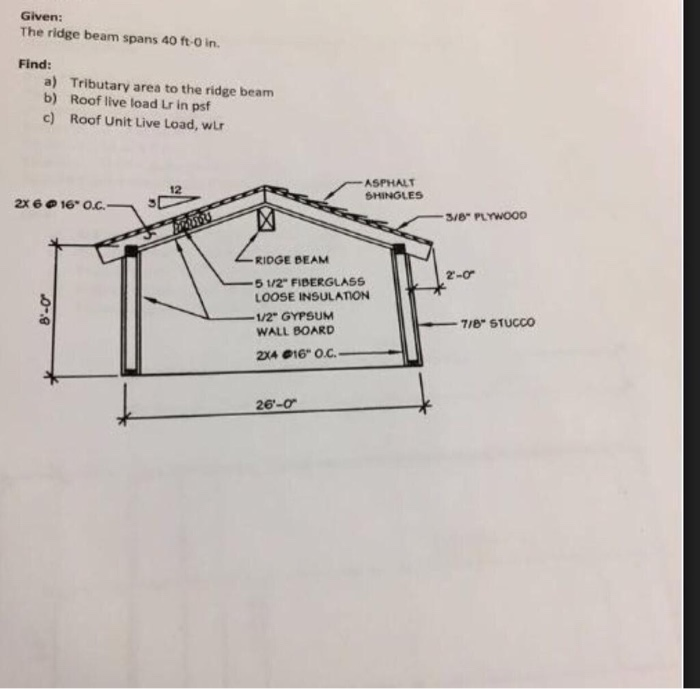 Solved Given The ridge beam spans 40 ft0 in. Find a)