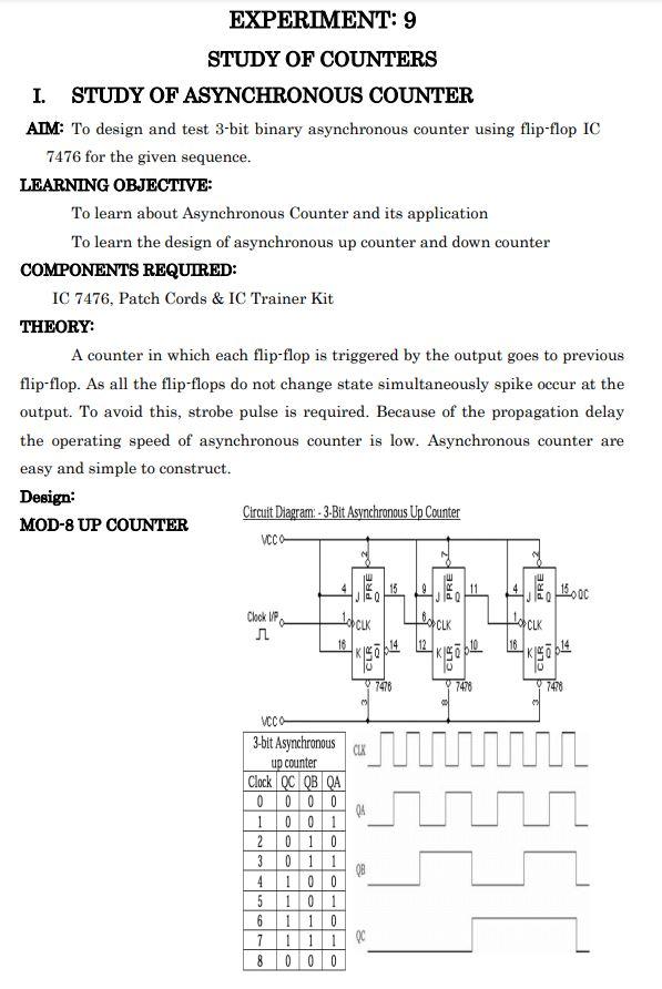 Solved EXPERIMENT: 9 STUDY OF COUNTERS I. STUDY OF | Chegg.com