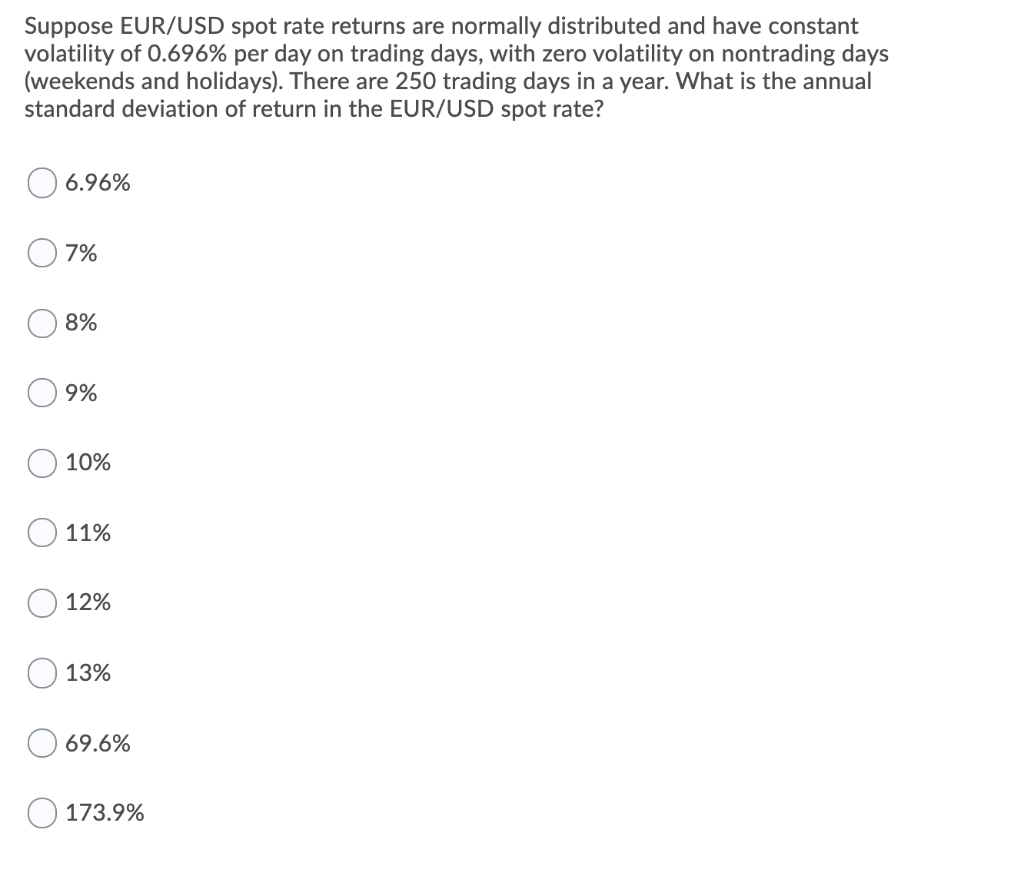 250 eur deals to usd