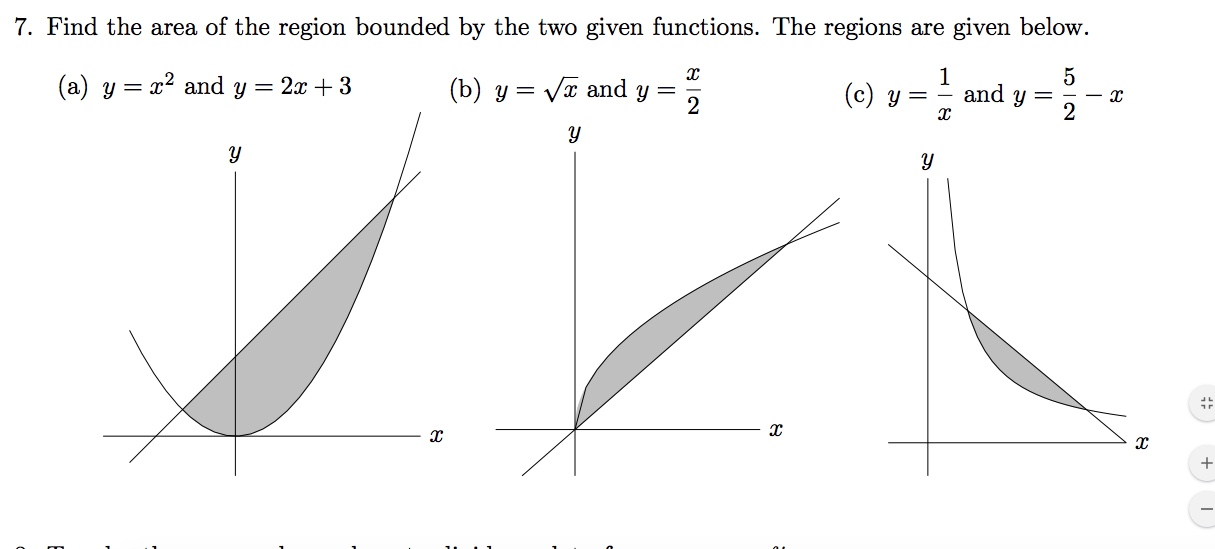 Solved 7. Find the area of the region bounded by the two | Chegg.com