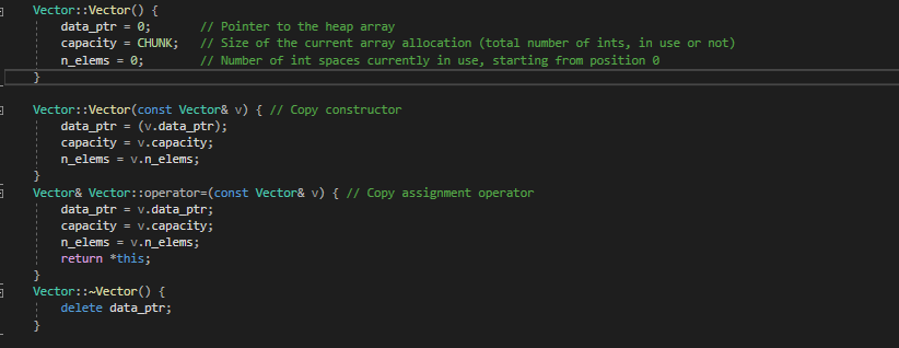 I have to implement a Vector class using pointers in | Chegg.com