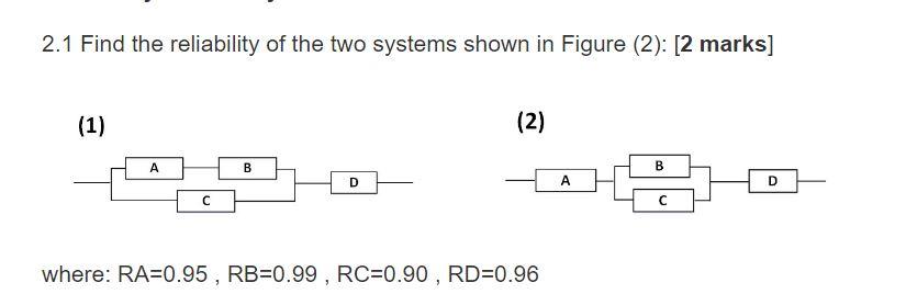 Solved 2.1 Find the reliability of the two systems shown in | Chegg.com