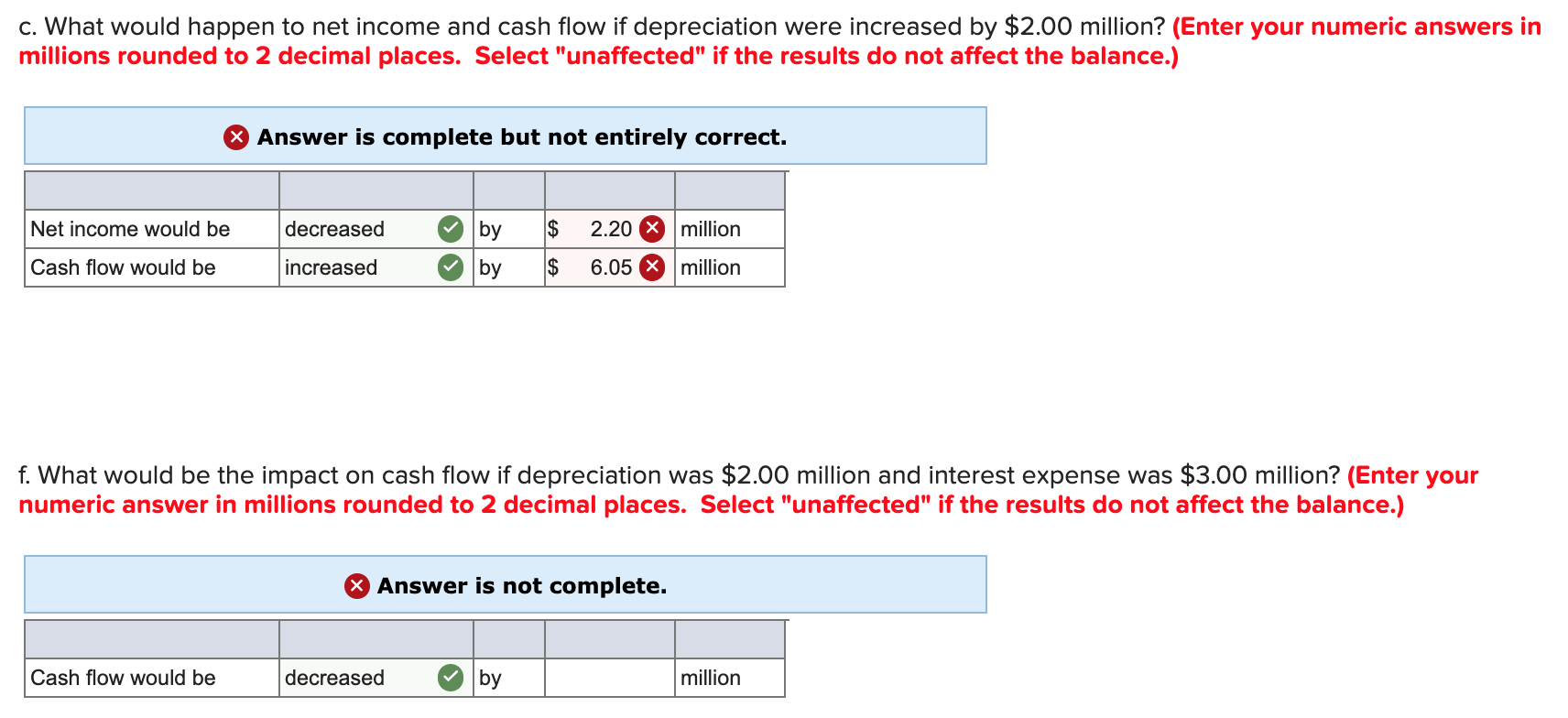 Solved c. What would happen to net income and cash flow if | Chegg.com