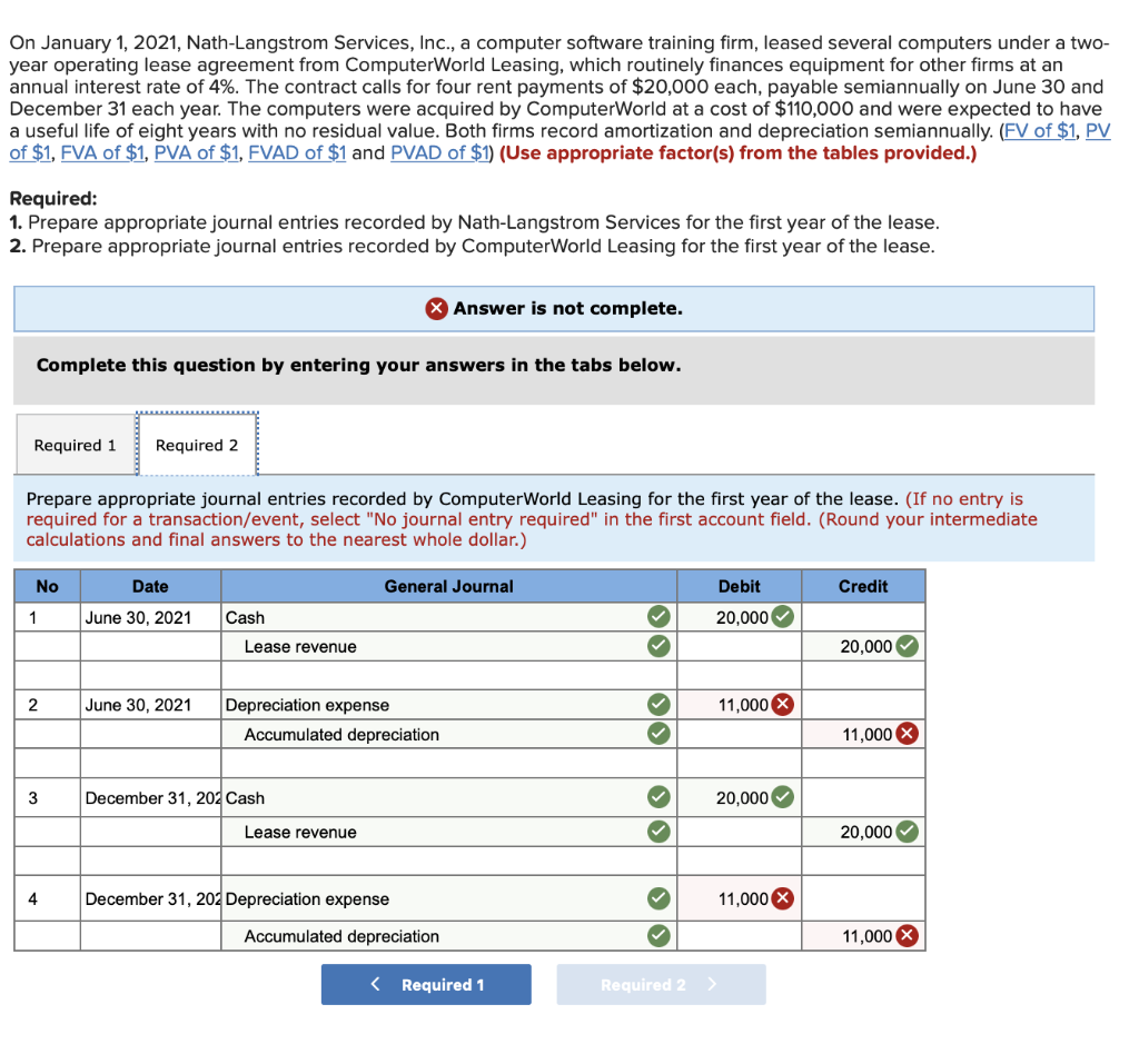 Solved On January 1, 2021, Nath-Langstrom Services, Inc., a | Chegg.com