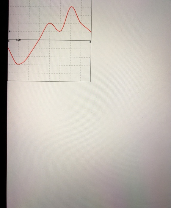 Solved Section 4.3: Problem 1 Refer to the graph to answer | Chegg.com