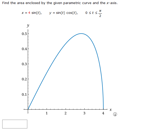 Solved Find The Area Enclosed By The Given Parametric Curve Chegg Com