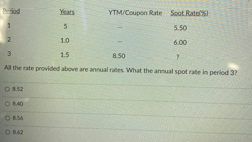 Solved Period Years YTM/Coupon Rate Spot Rate(%). 1 תU 5.50 | Chegg.com