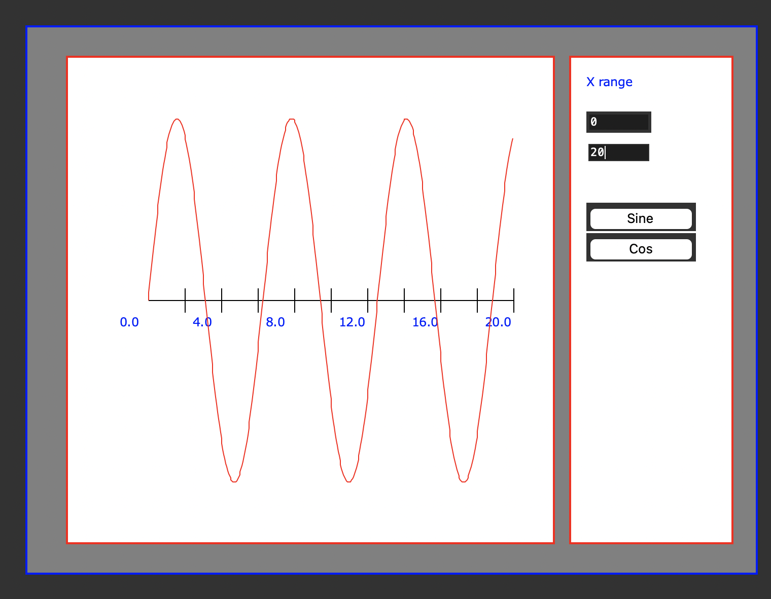 Solved Prepare a plot program using python with the | Chegg.com