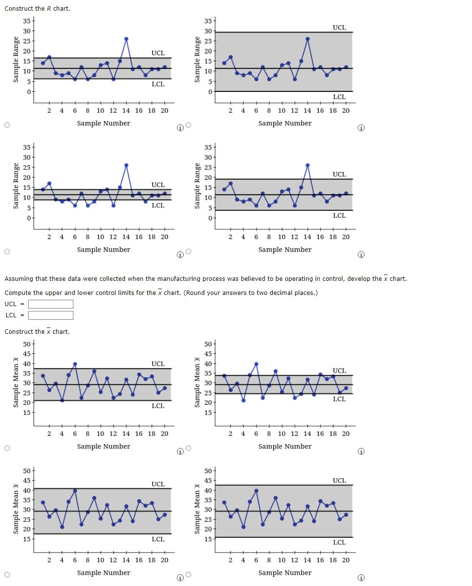 Solved The Goodman Tire and Rubber Company periodically