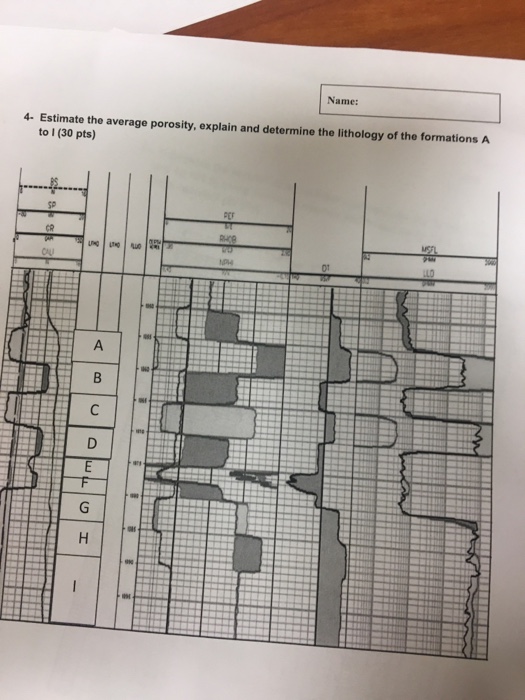 solved-name-4-estimate-the-average-porosity-explain-and-chegg