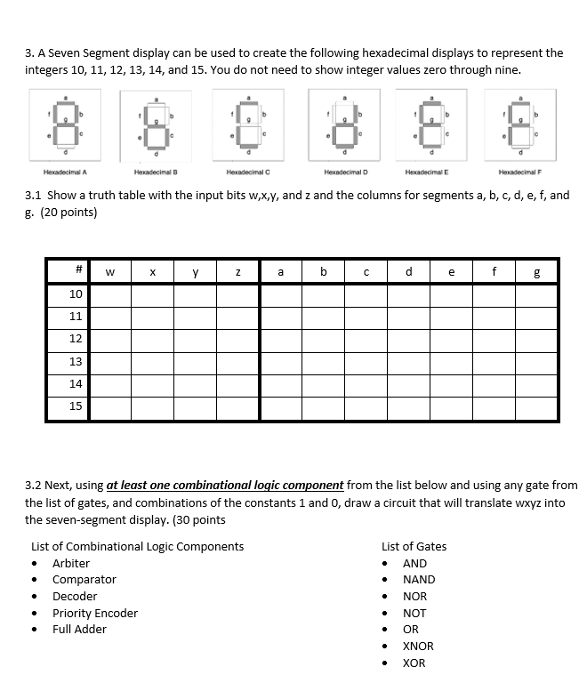 Solved 3. A Seven Segment display can be used to create the | Chegg.com