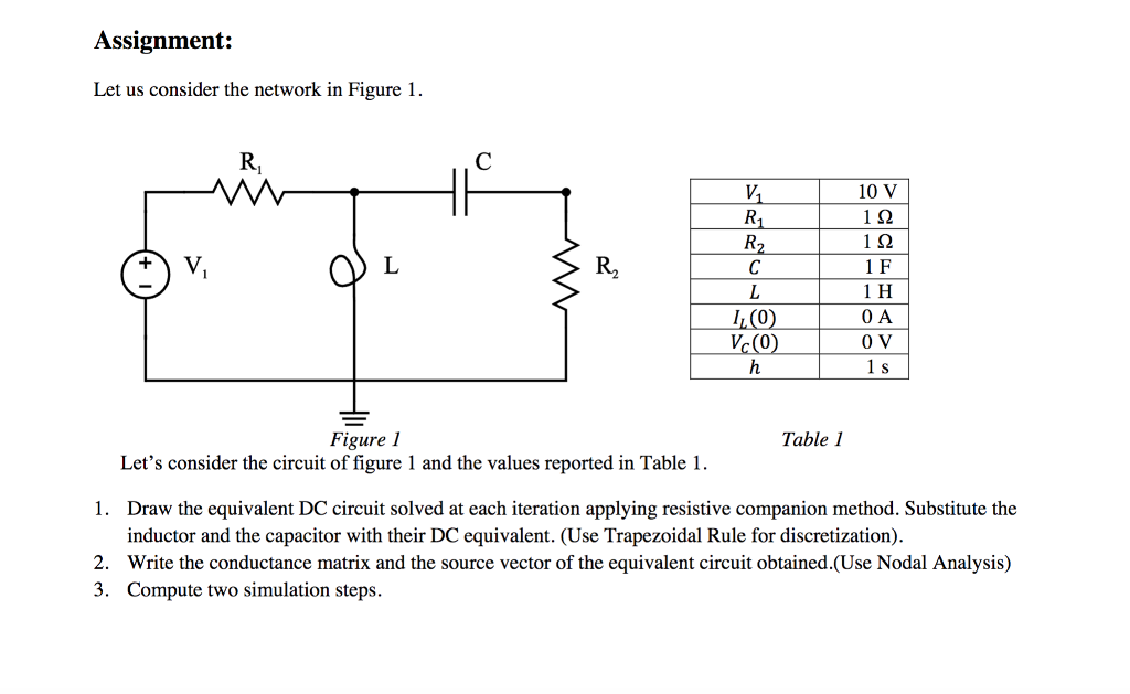 Solved Assignment: Let us consider the network in Figure 1 . | Chegg.com