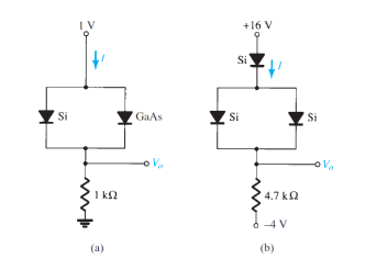 Solved 4. Determine V0 and I for the networks of Fig. 2.161 | Chegg.com