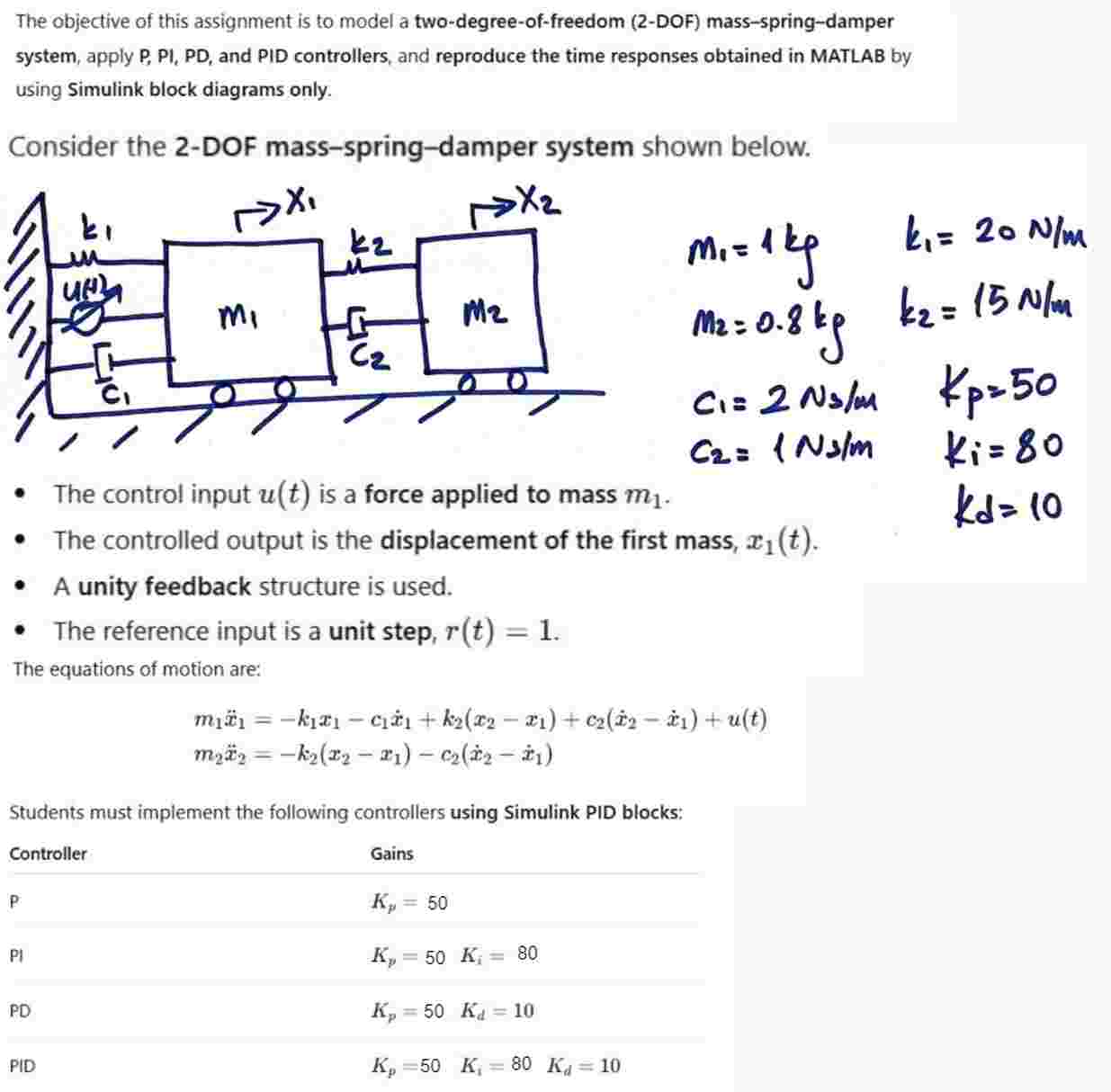 Spring Damper System Matlab Script Solved Please solve this using MATLAB and provide all | Chegg.com