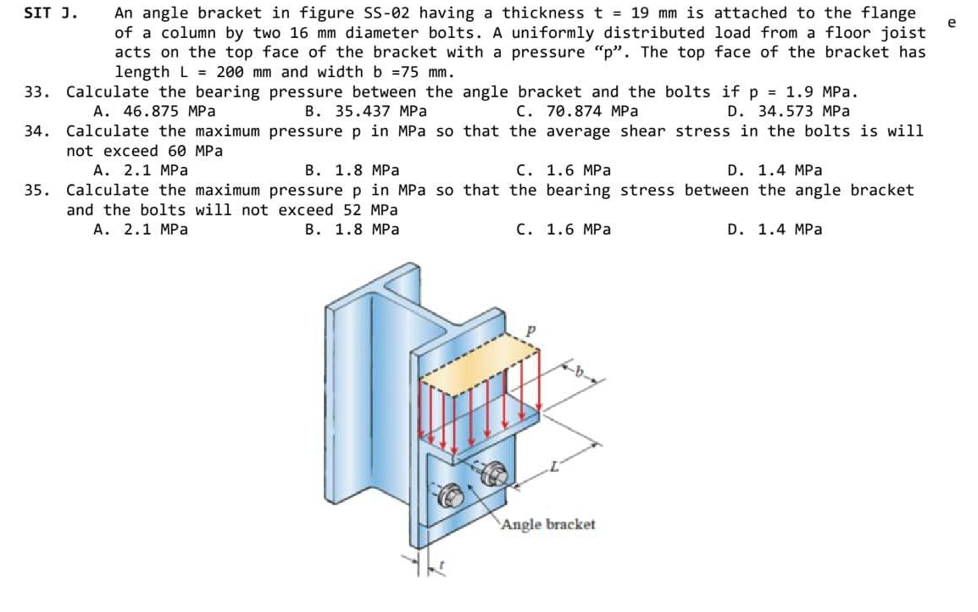 Solved SIT J. An angle bracket in figure SS02 having a