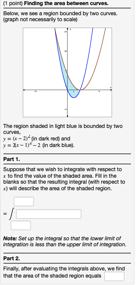 Solved (1 point) Finding the area between curves. Below, we