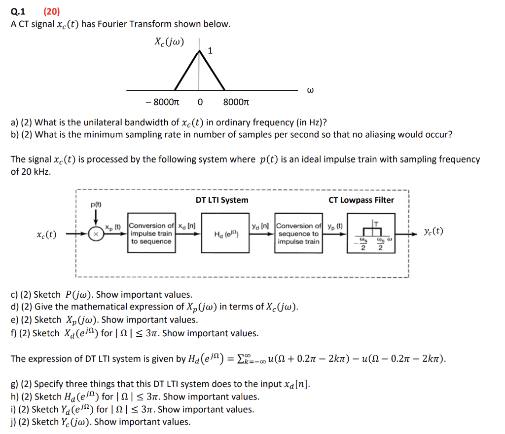 Solved Q.1 (20) A CT signal xc(t) has Fourier Transform | Chegg.com