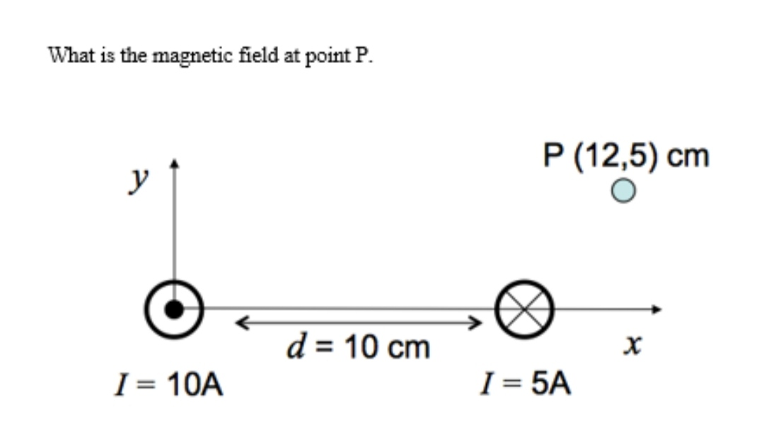 Solved What is the magnetic field at point P. P (12,5) cm y | Chegg.com