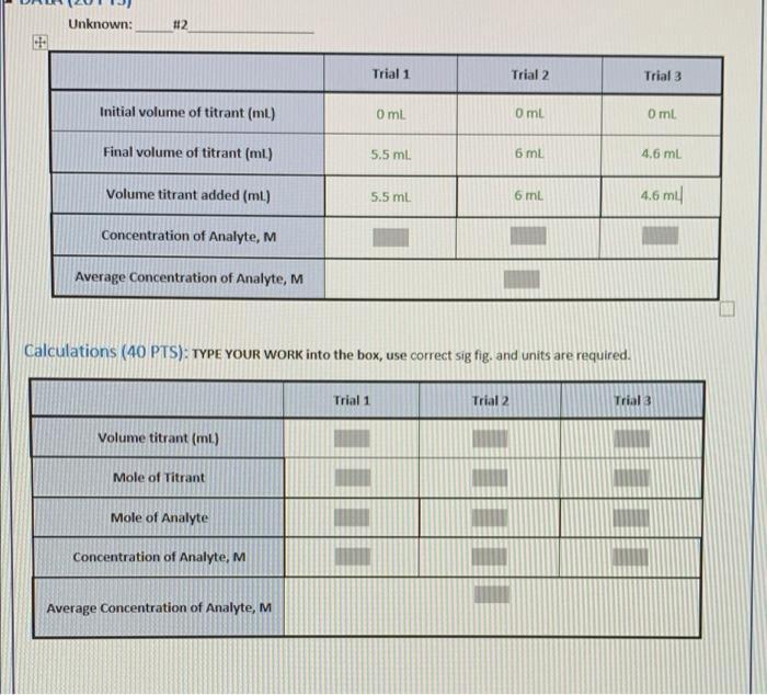 Solved oxidation reduction titration. KMnO4 titrant