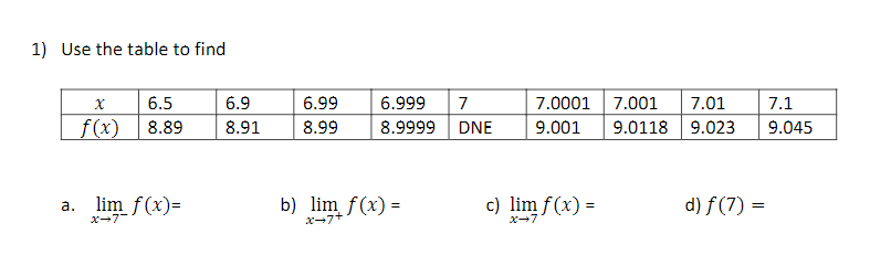 Solved Solve Problem 1: A,b,c And D | Chegg.com