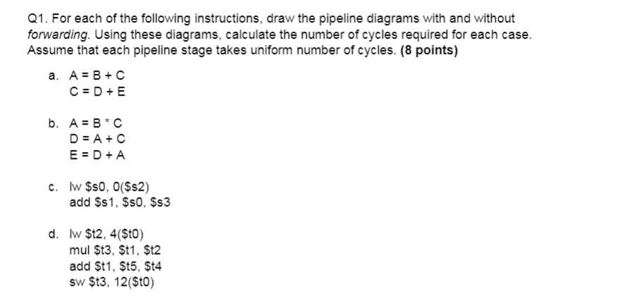 Solved Q1. For Each Of The Following Instructions, Draw The | Chegg.com