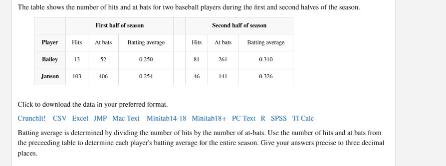 From '84 to '86, Donnie Baseball hit 89 home runs and 145 doubles. He  batted .340 and struck out only 109 times. To put this into…