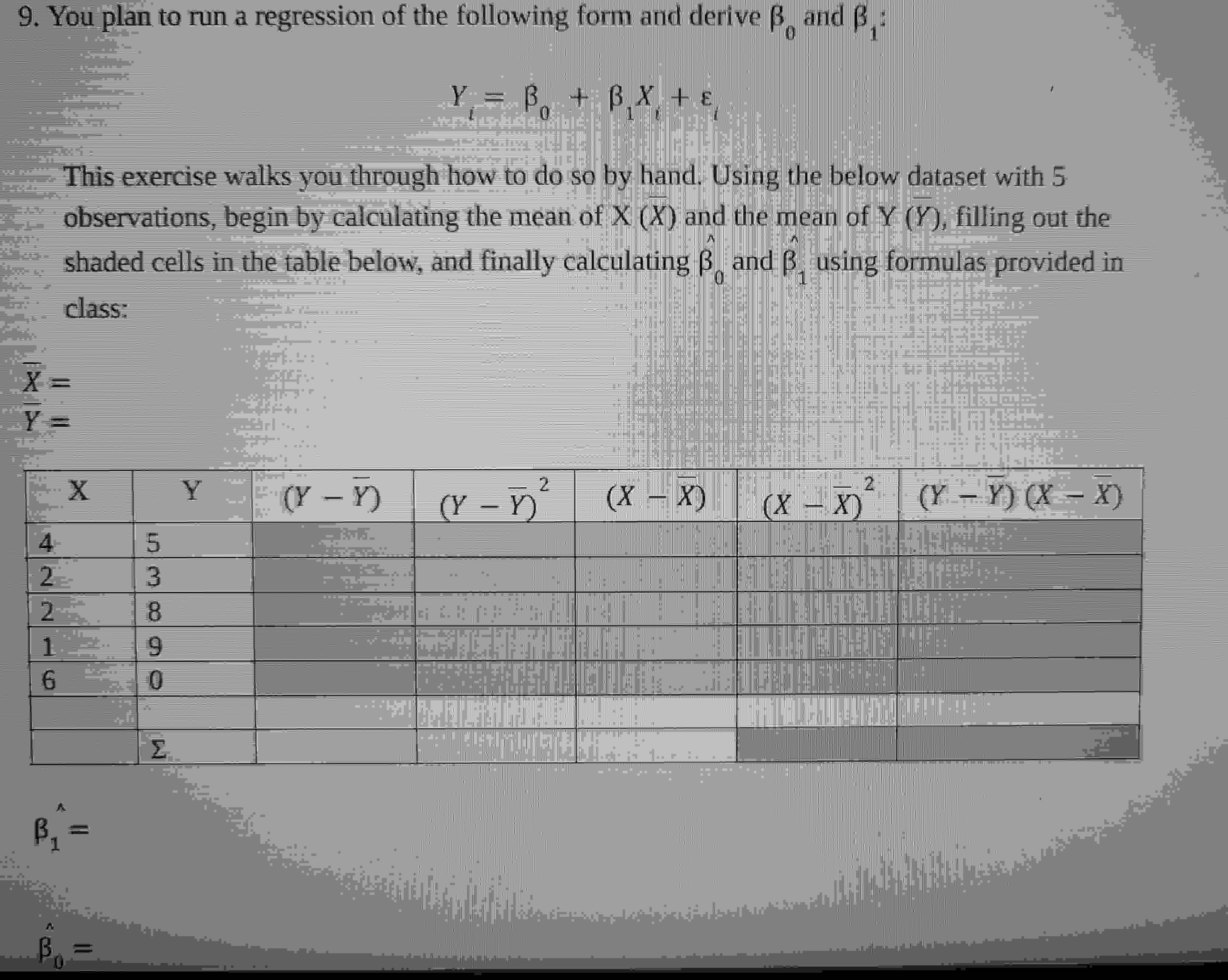 Solved You Plan To Run A Regression Of The Following Form