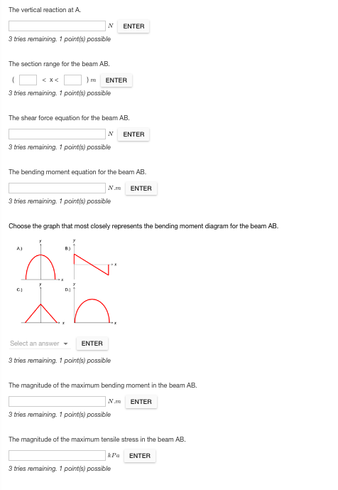 Solved For the beam shown below, draw the reactions in the | Chegg.com