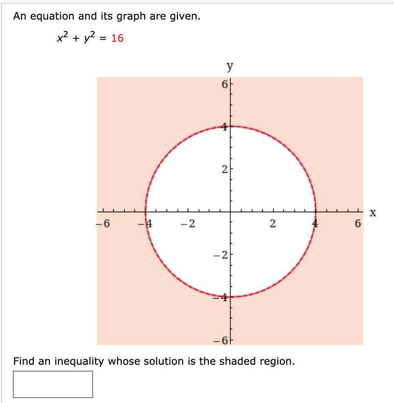 Solved An Equation And Its Graph Are Given X2 Y2 16 Y Chegg Com