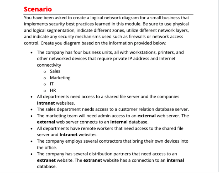 Solved You have been asked to create a logical network | Chegg.com