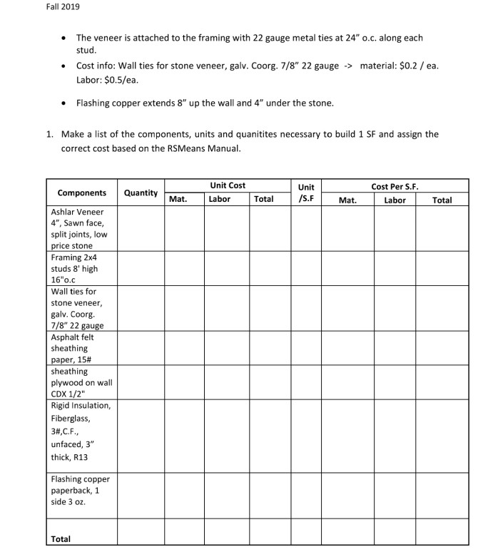 Chapter 23 Wood Building Code 2012 Of Tennessee Upcodes