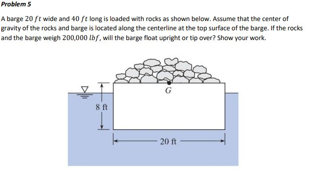 Solved Problem 5 A barge 20 ft wide and 40 ft long is loaded | Chegg.com