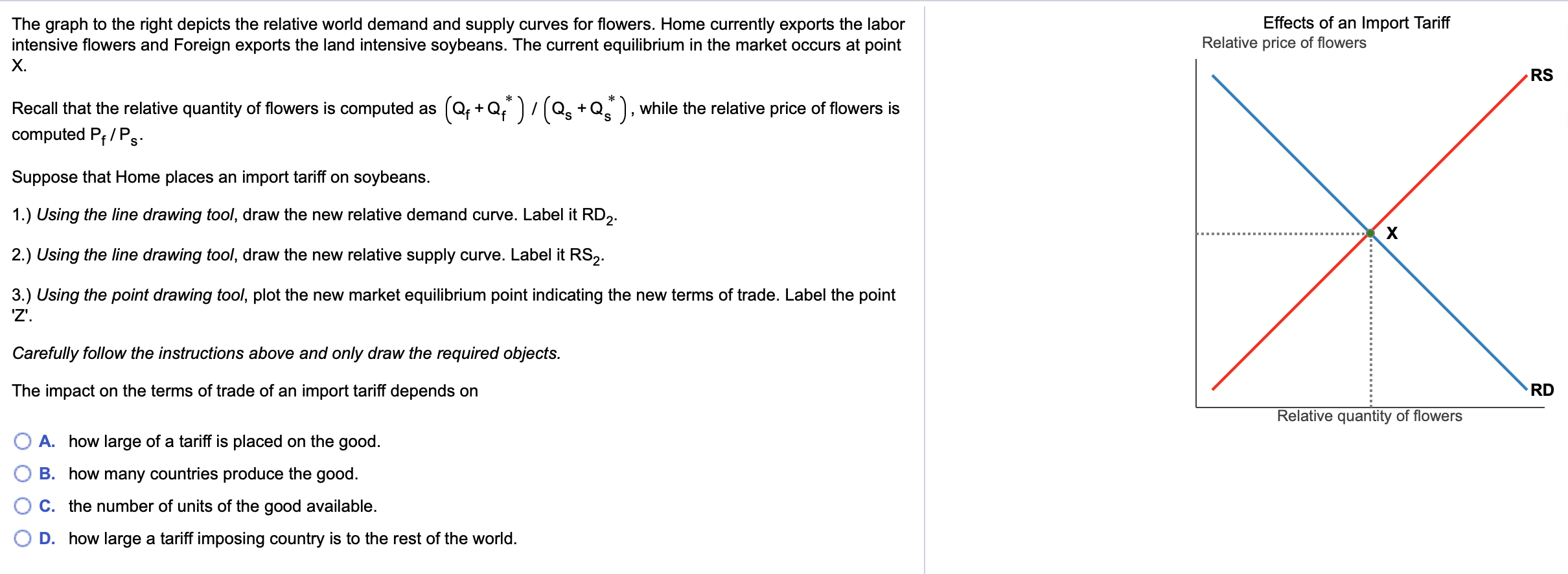 Solved The graph to the right depicts the relative world | Chegg.com