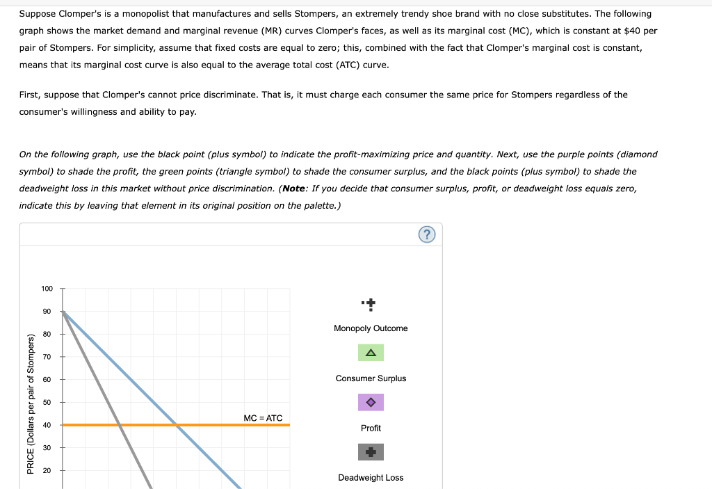 solved-if-the-marginal-cost-curve-is-u-shaped-the-average-chegg