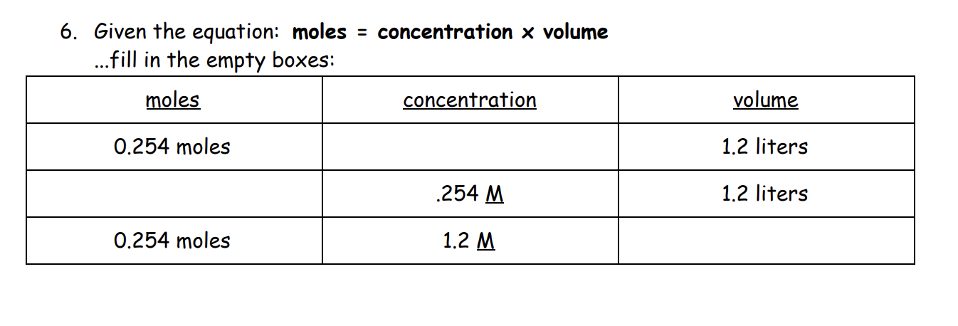 Solved 6. Given the equation: moles = concentration x volume | Chegg.com